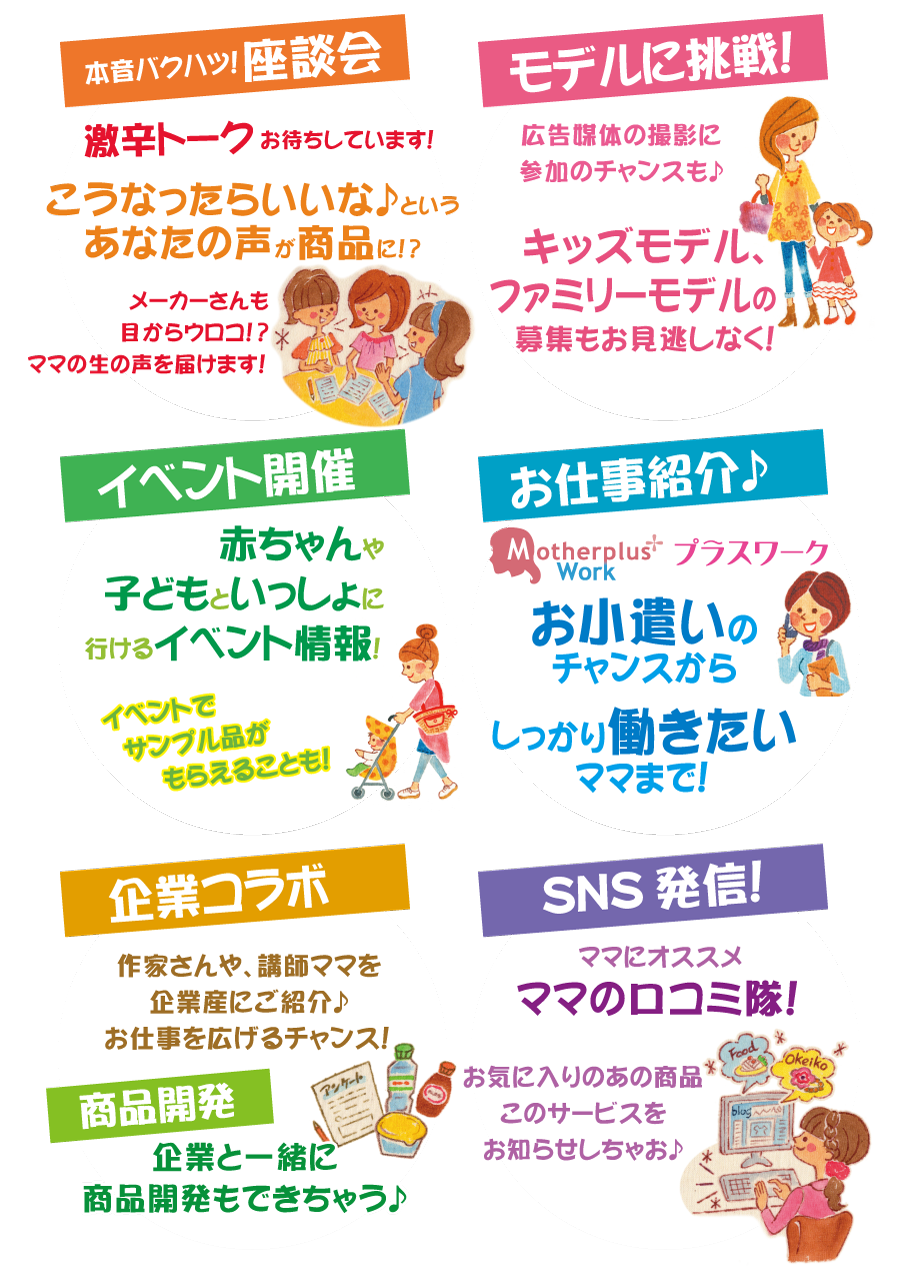 マザープラスとは