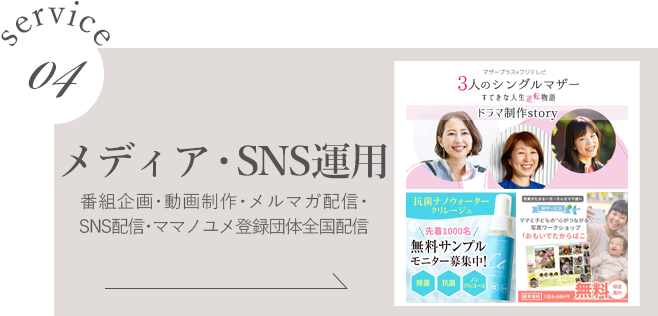 メディア・SNS運用